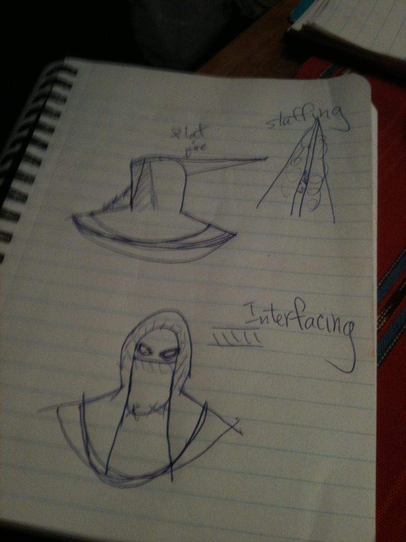Illustration for article titled Making a Costume: Pt. 1